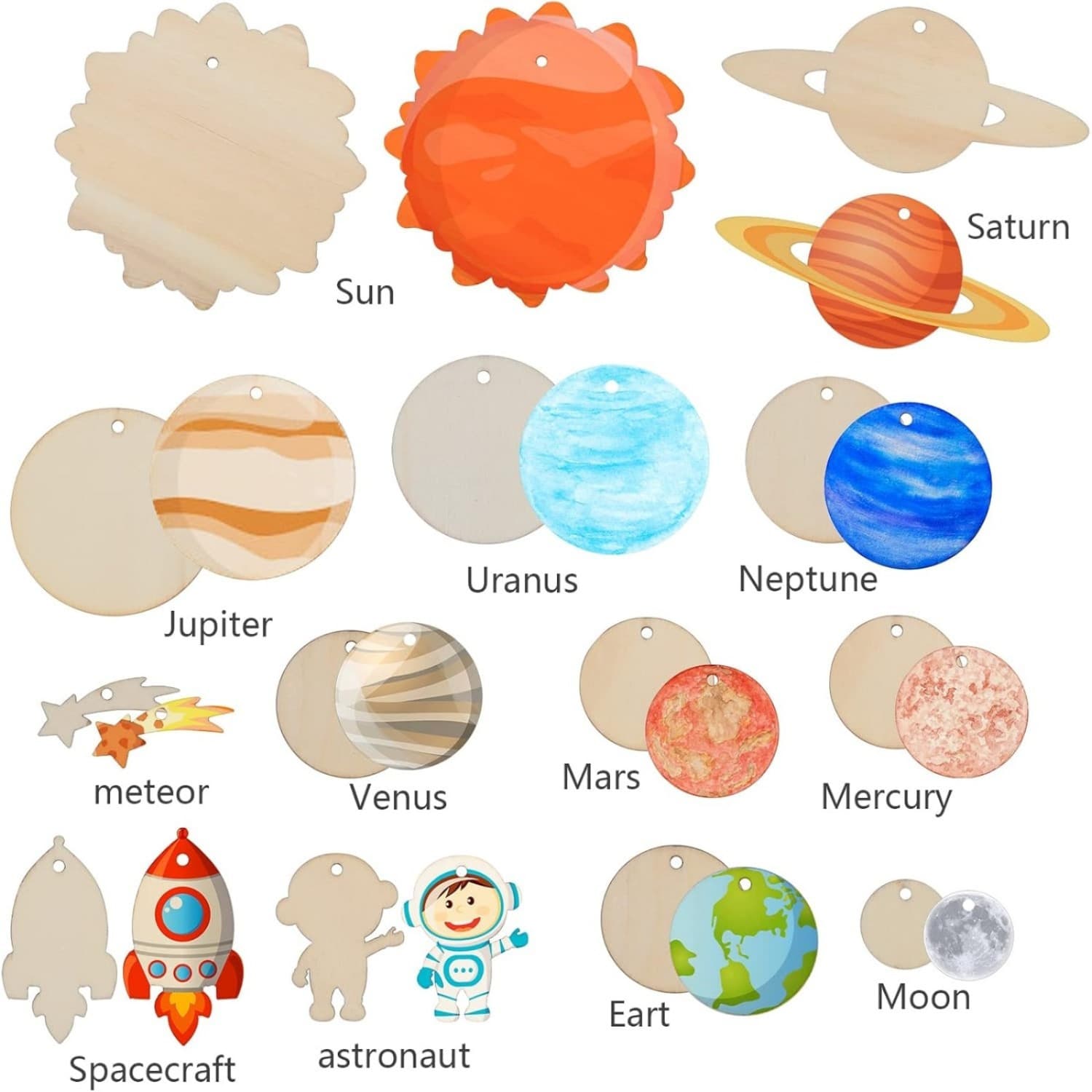 Bastelset Sonnensystem